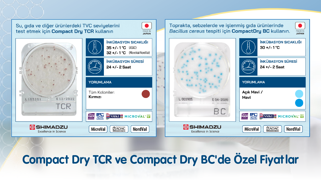 Compact Dry TCR ve Compact Dry BC’de Özel Fiyatlar